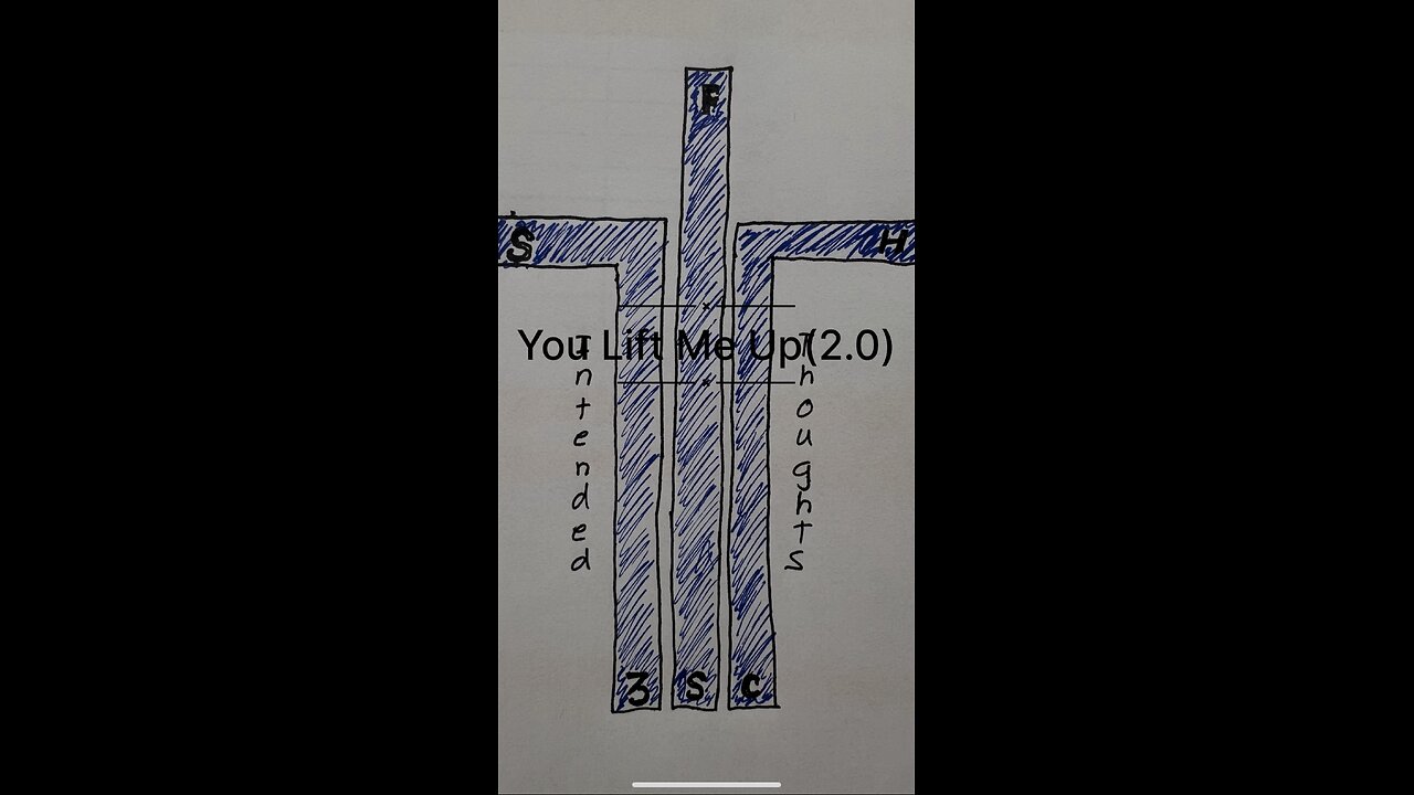 You Lift Me Up(2.0) - Intended Thoughts