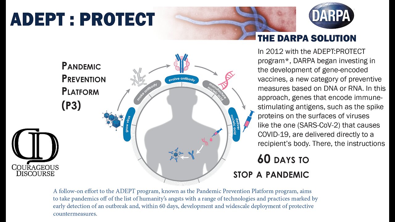 mRNA not New: DARPA Adept P3 2012 Aspired to End Pandemics in 60 Days with mRNA Vaccines, RAV
