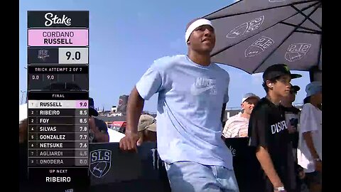 #cordanorussell gets snubbed and gets 1st place