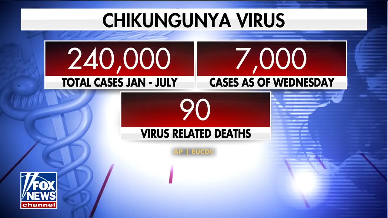 US TRAVEL WARNING: Mosquito-borne virus outbreak in China stokes fear