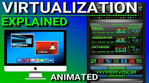 Virtual private cloud(vpc) Explained