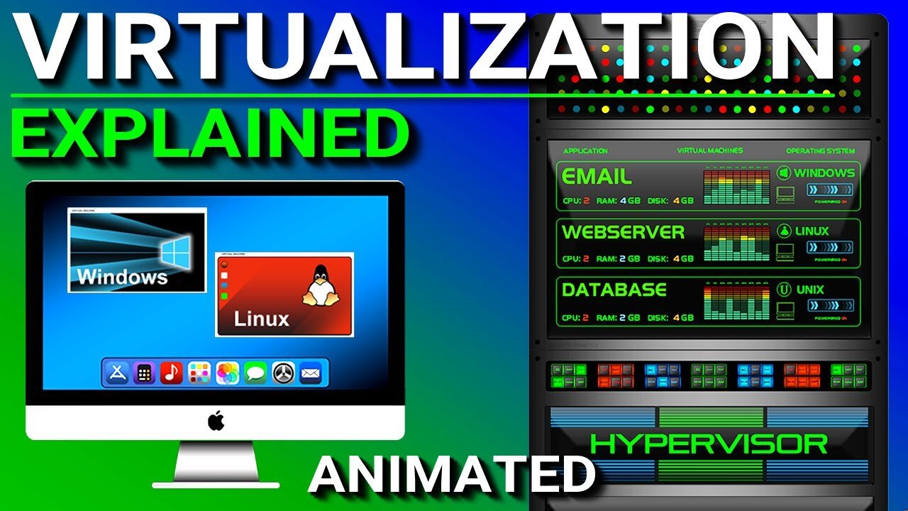 Virtual private cloud(vpc) Explained