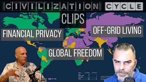 Civilization Cycle CLIPS - Global Freedom Levels, Financial Privacy, Off-Grid Living