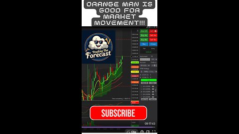 Orange Man is Good For Market Movement!!!
