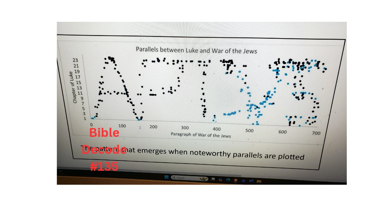 Bible Decode #135-The Flavian Signature--Reciprocal Church322