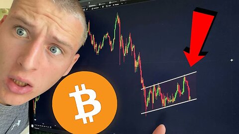 EXTREME DANGER FOR BITCOIN....