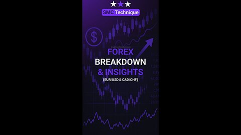🌟 Forex Breakdown & Insights in SMC Technique - EUR/USD & CAD/CHF [#Tradingfinder]
