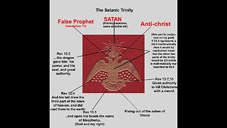 True Name of Satan is "YAHWEH" "REVERESED" - Wake up