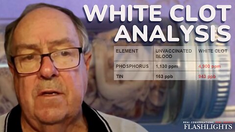 Do mRNA Covid Shots Cause the Misfolding Of Proteins In Humans? Greg Harrison