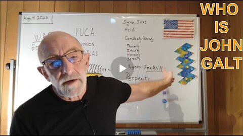 Clif High - Perplexity ... Shit may happen, but there are rules! WHO IS John Galt?