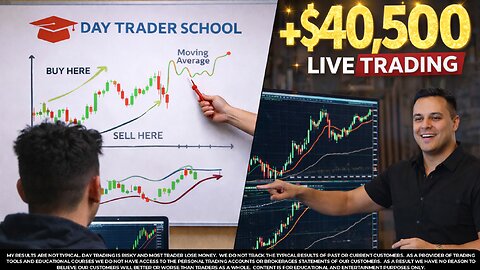 From Student to Profit: Live Day Trading Breakdown ($40,500 Day)