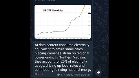 News Shorts: A.I Data Center Overconsumption