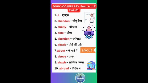 Most important 5000 vocabulary for ssc, bank, nda exams part 01 #english #vocabulary #shorts