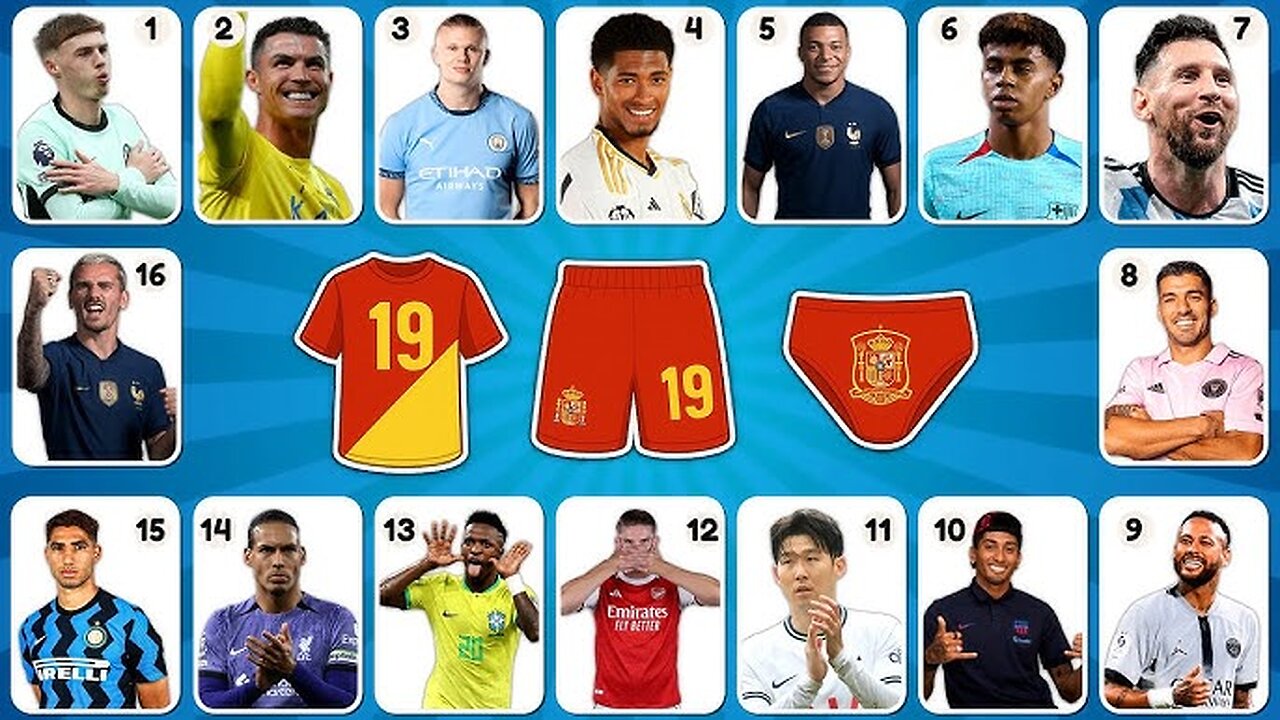 Can You Guess The Player By Song, Jersey, Emoji, Age, Club & Celebration 🤔⁉️ | Ronaldo,Messi, Neymar