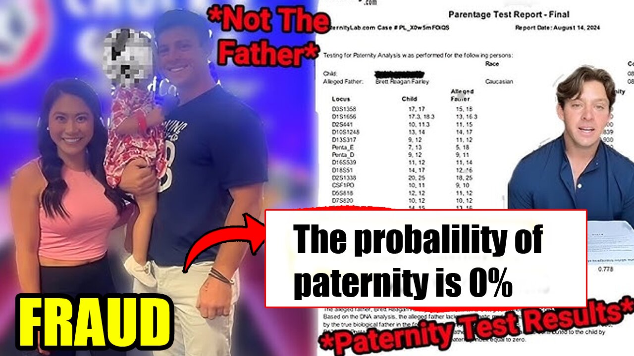 Paternity FRAUD and He's NOT The Father