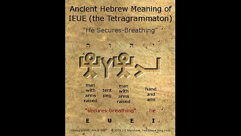 Daniel’s 70th week Covenant & Abomination of Desolation