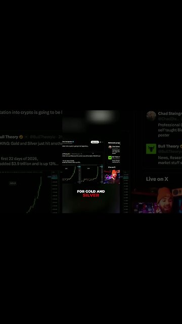 Crypto is the FUTURE! Gold & Silver Are OUT!