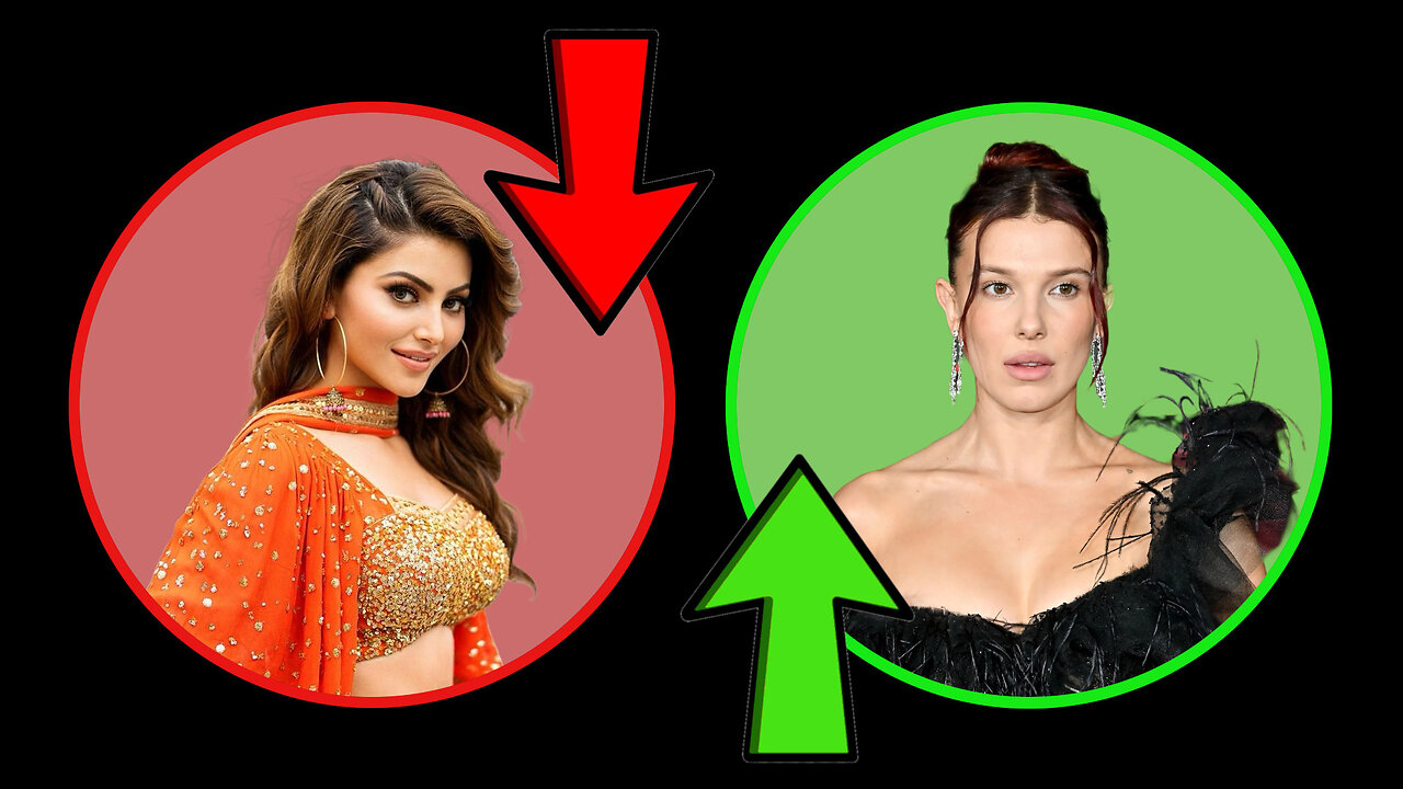 Millie Bobby Brown Passed Urvashi Rautela!