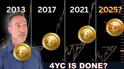 4 Year Bitcoin Cycles Done? Tariffs, GDP & U.S. Crypto Report TOMORROW.