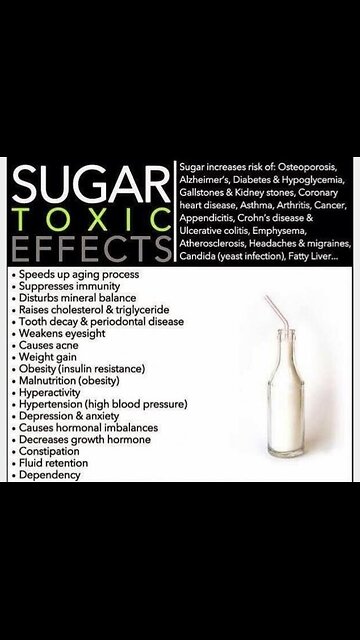 Robert F Kennedy Jr - US Taxpayers spend $72M PER DAY on soda & candy for people on EBT food stamp