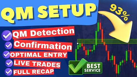 Dr Grand Trading - All you need for Mastering QM setup! - Ultimate Guide - Educational Content