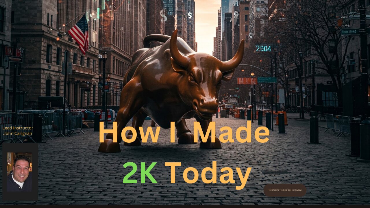 April 30th, 2025 BYOB Trading Day in Review. For educational purposes only.