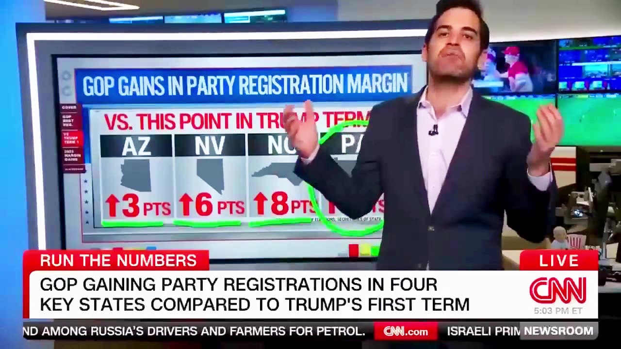 READY FOR THE MIDTERMS!!!ππΊπΈπ₯³π₯³π₯³