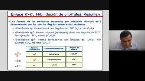 PAMER SEMESTRAL 2023 | Semana 14 | Química: Propiedades del Carbono
