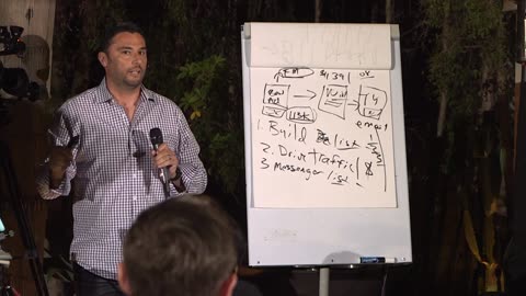 Next Level Facebook Ad Strategy with Joe Soto