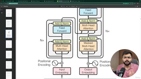 14.9 -Understanding Multi-Head Attention for Rich Context