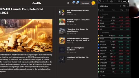 Things are Happening (Much) Faster Now