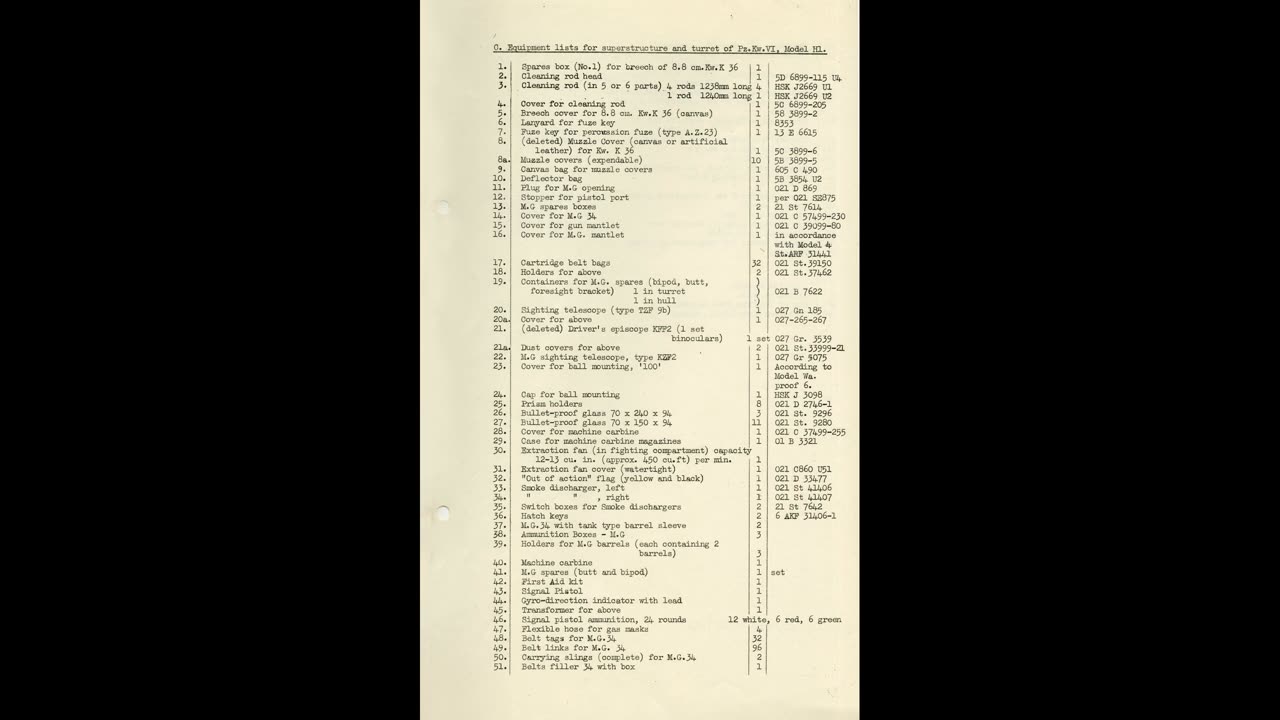 Tiger 1 Model H, British Report