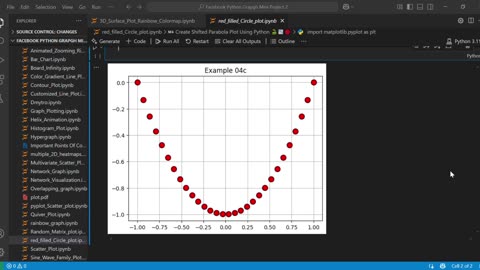 How to Graph Shifted Parabolas with Matplotlib