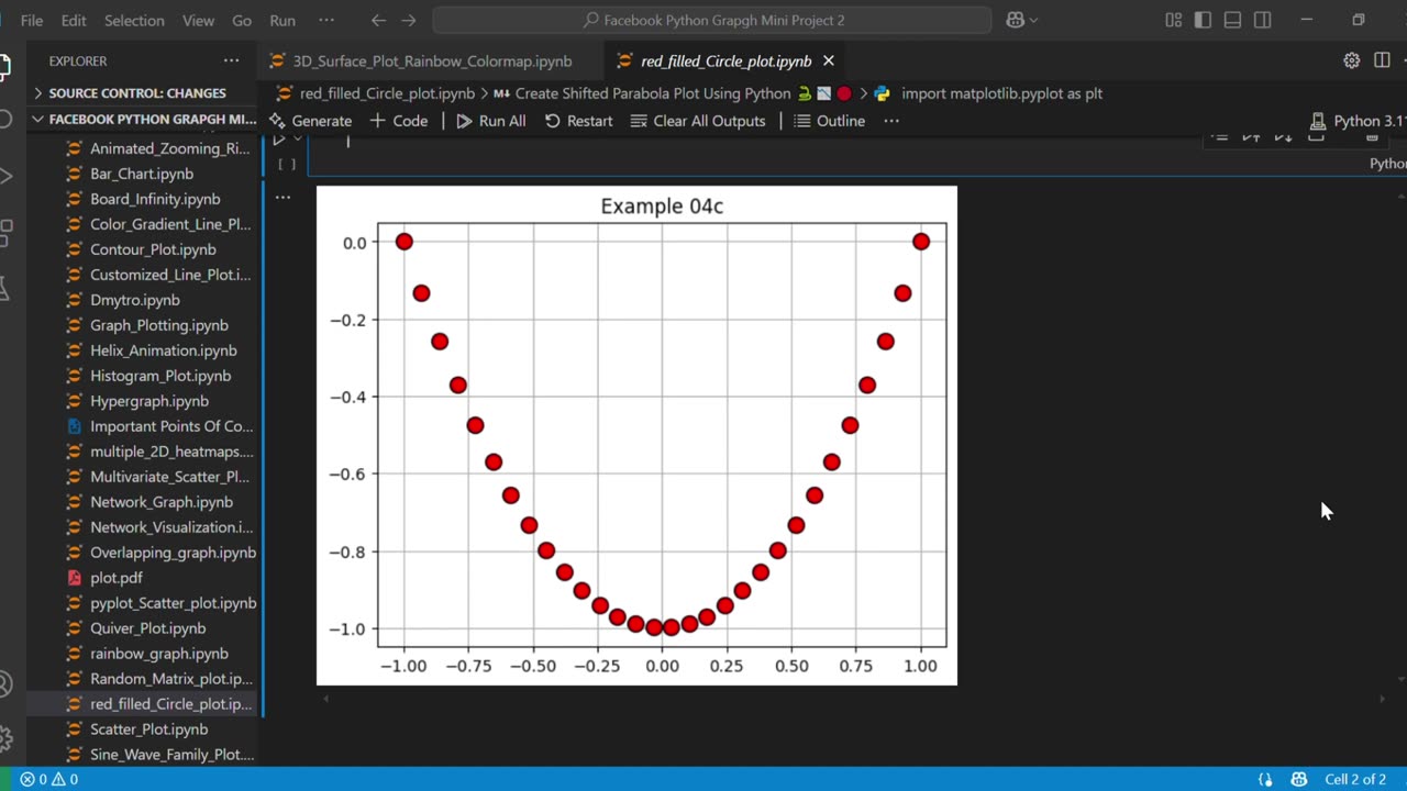 How to Graph Shifted Parabolas with Matplotlib