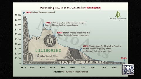 Federal Reserve Issues Special Christmas Message!