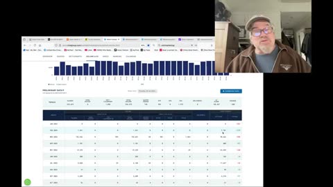 SILVER RED ALERT 🚨 Bix Weir EXPOSES the Silver SLAM — Just a “Click of a Mouse!”