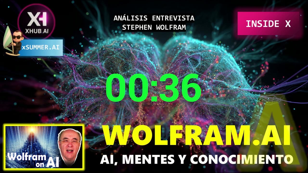WOKFRAM.AI : Inteligencia artificial, mentes y conocimiento