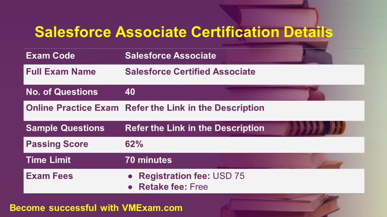 Salesforce Certified Associate Exam | Beginner's Guide