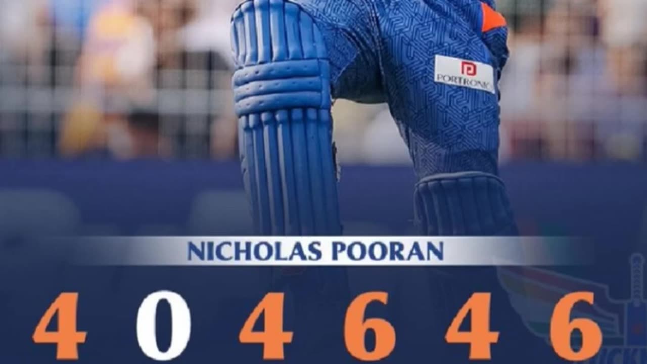 LSG gave target of 239 run to KKR in the 21st match of IPL-25 in Kolkata. Kindly predict the winner