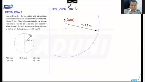 ANUAL ADUNI 2025 | Semana 14 | Física S1 | Geografía