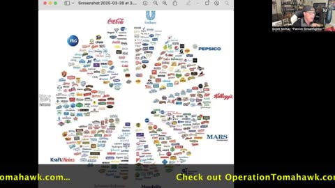 4.17.25 Patriot Streetfighter Economic Update w/ Dr. Kirk Elliott, PhD, Tarriffs Affect on Gold
