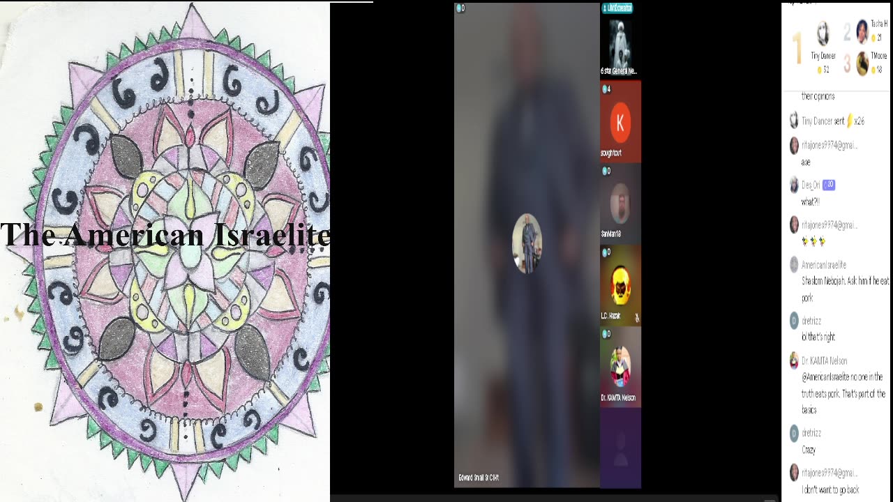 Biblical BootCamp - General Nebojath