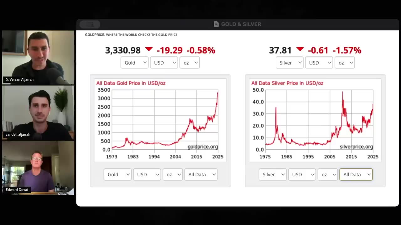 Ex-BlackRock insider reveals the next 2008 Financial Crisis