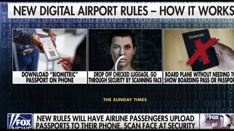 WARNING! NEW DIGITAL AIRPORT RULES! YOU WILL BE FORCED INTO FACIAL RECOGNITION ONLY BOARDING PASSES!