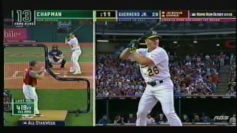 Le Concours de coup de circuit du match des Étoiles du Baseball 2019