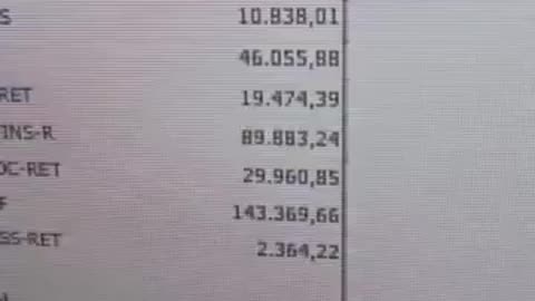 Veja como é cobrado os impostos extorsivos e abusivos, após a reforma tributária do Governo Lulaladrão. Bolsonaro avisou e foi contra!