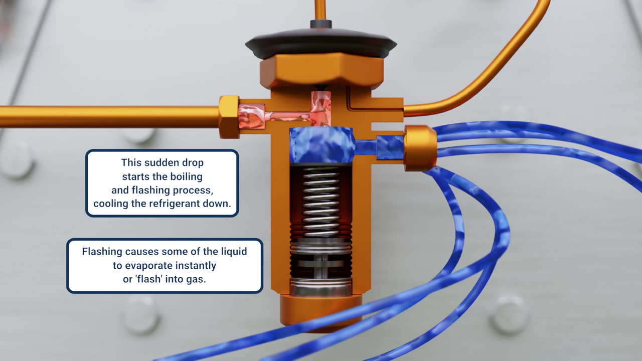 3D How Refrigeration and Air Conditioning Works P1 Components
