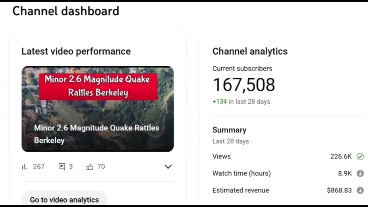 Is YouTube Shorts: Worth Your Time? 2025 Guide to Success