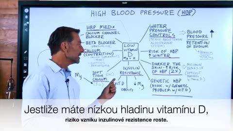 Vysoký krevní tlak má jednoduché řešení