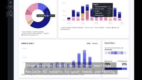 This AI Habit Tracker Schedules Itself On Your Calendar (130+ Templates)
